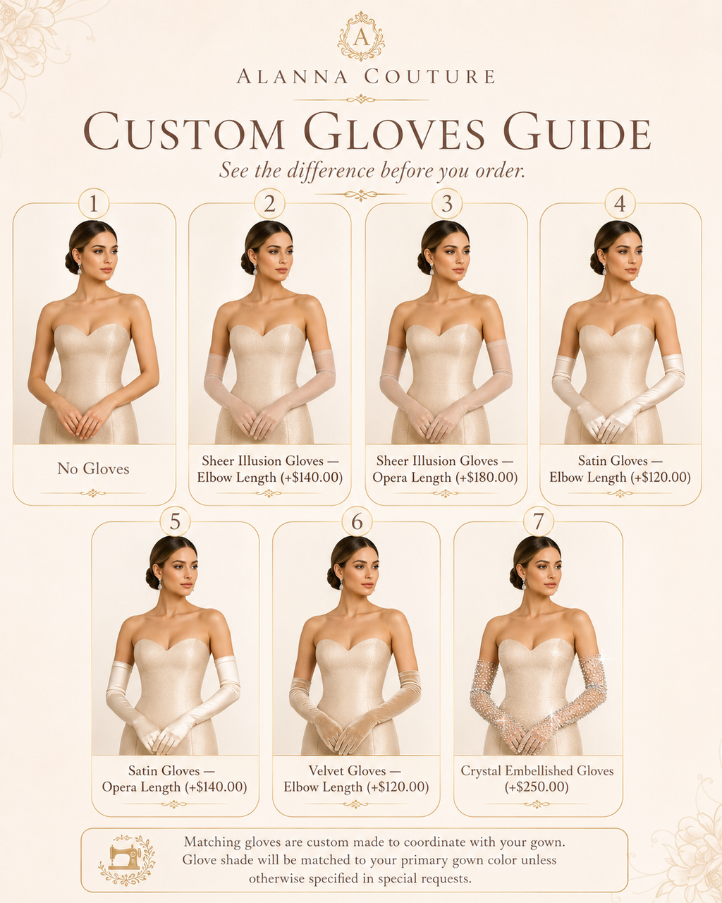 Custom Evening Gown Design